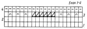 Scheme - pattern ng balahibo ng paboreal