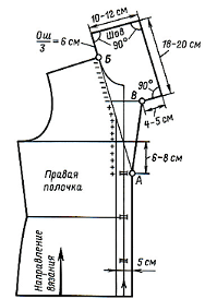 Col châle entièrement tricoté