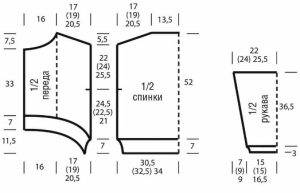 Schema 1