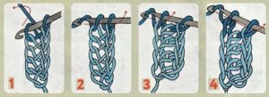 Elastisch gehaakte opzetrand - diagram