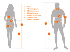 AliExpress Size Chart